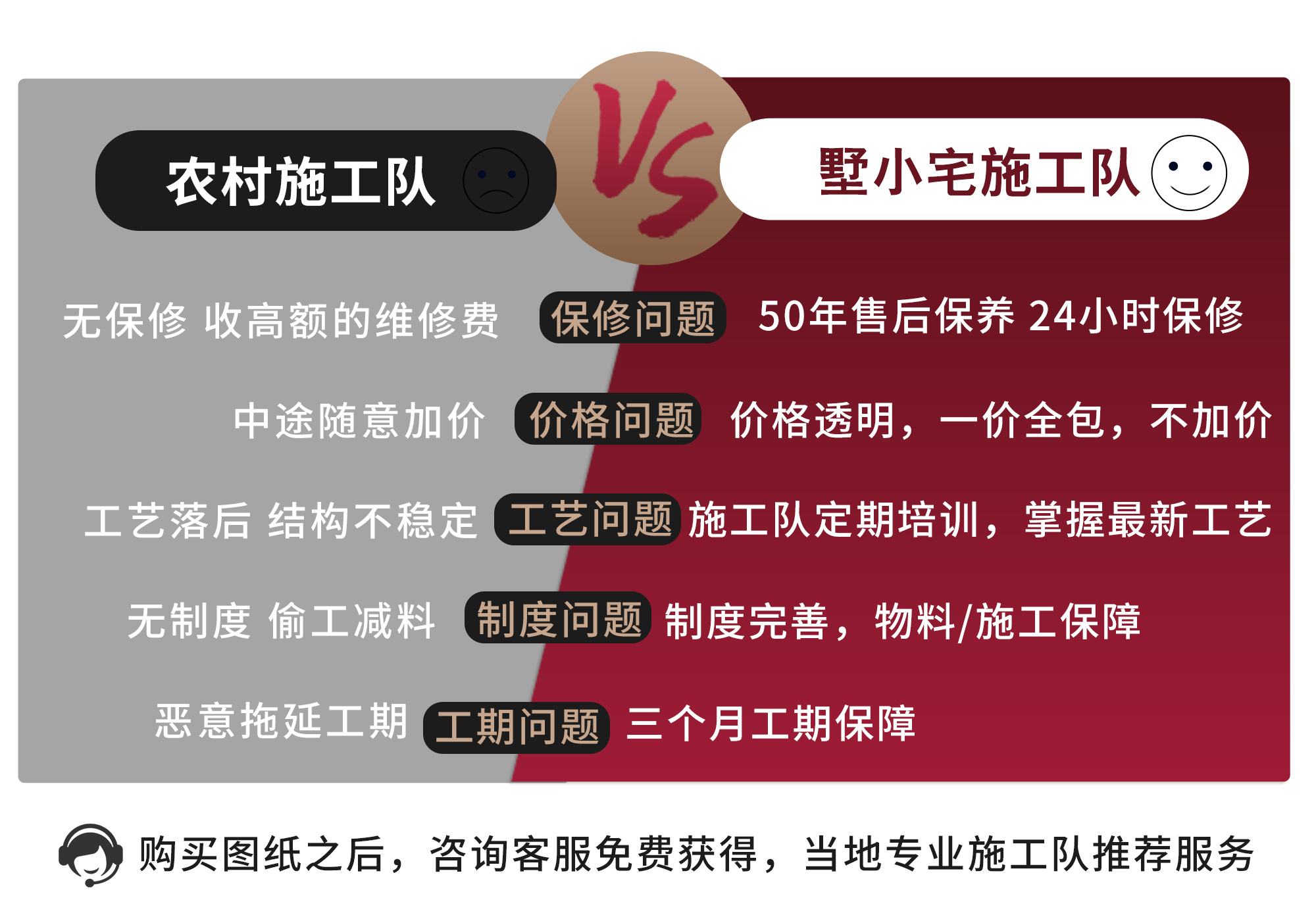 【農村小別墅設計圖】C770三層農村小別墅設計圖紙，經濟實用又好看造價還低